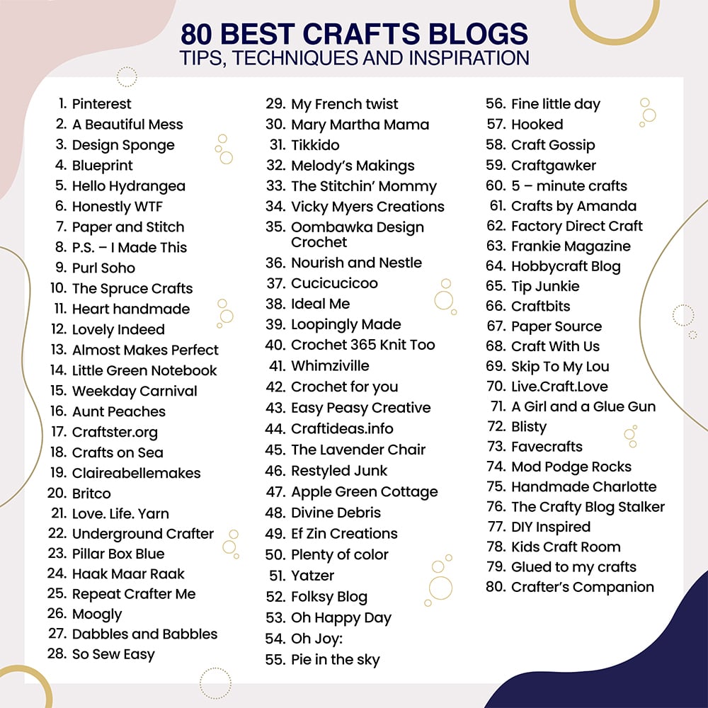 80 BEST CRAFTS BLOGS: TIPS, TECHNIQUES AND INSPIRATION
