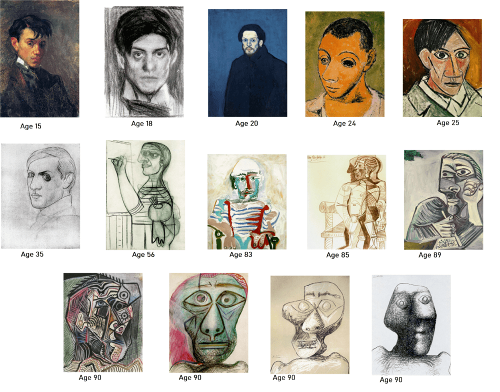 Picasso's self-portraits